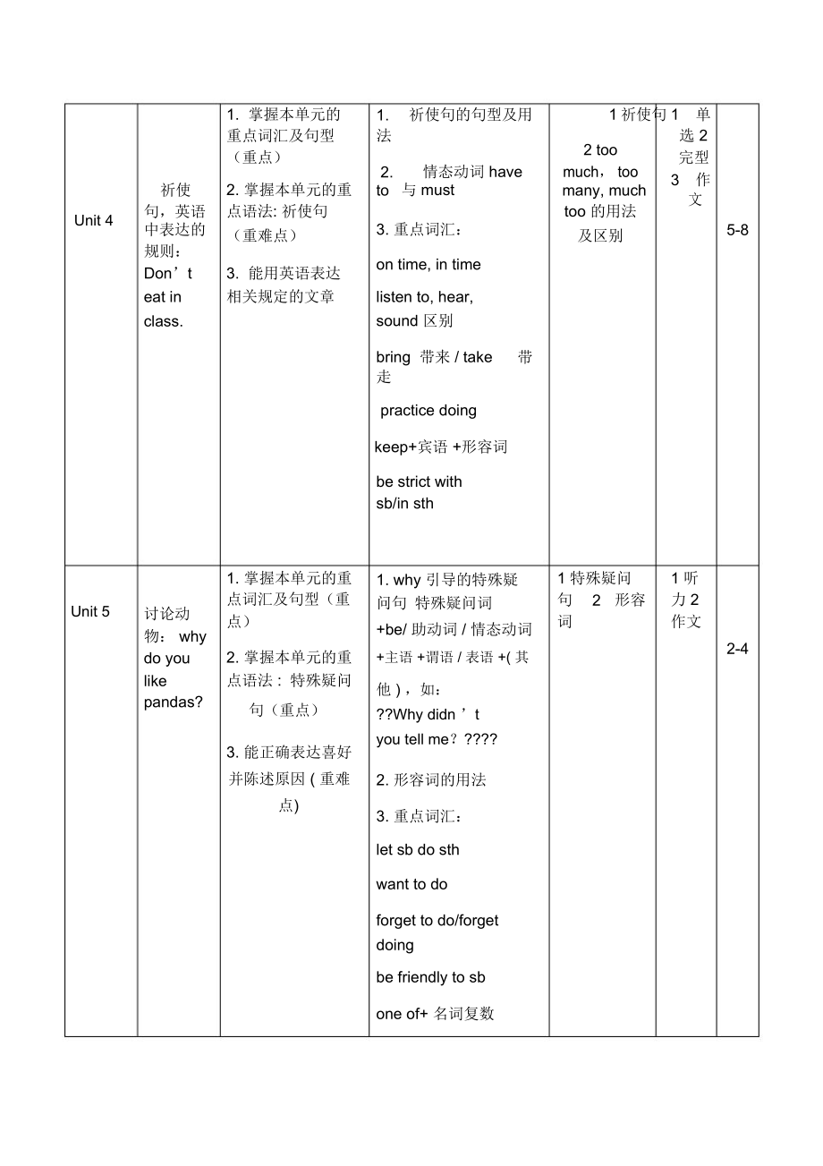 人教版_英语七年级下册教材分析.doc