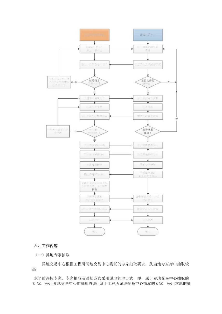 远程异地评标实施方案.doc