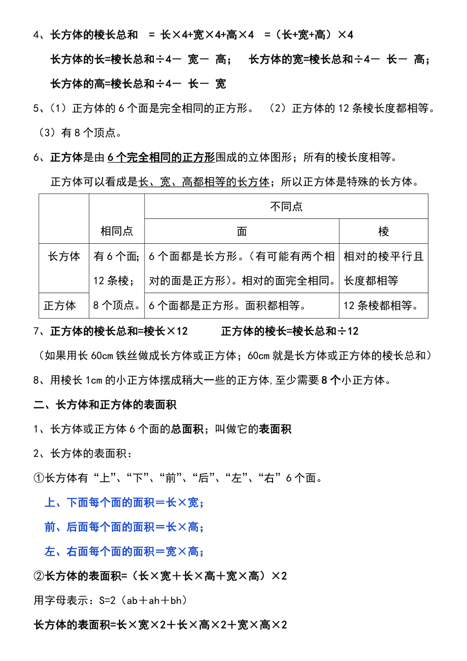 最新五年级数学下册全册知识点总结.doc