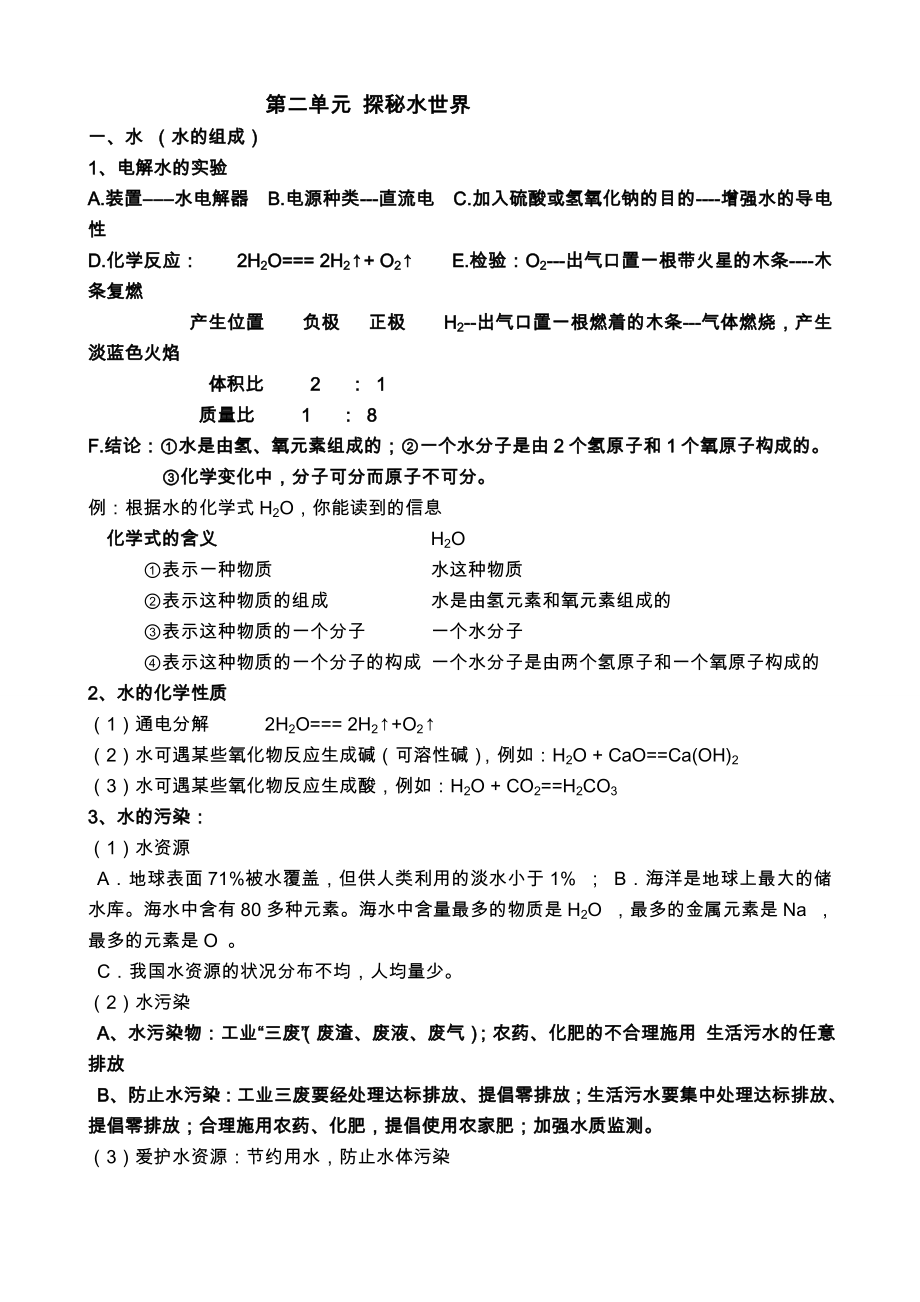 全部整合鲁教出版九化学上册知识点归纳.doc