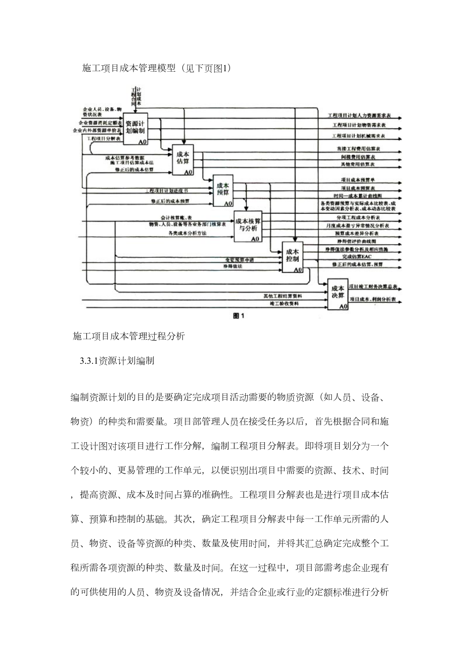 施工项目成本管理模型.doc