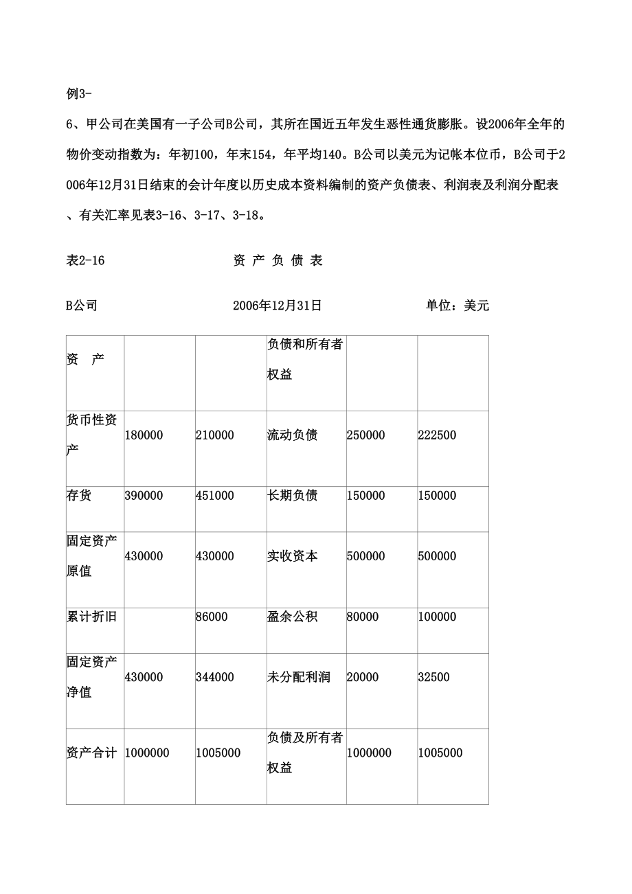 外币报表折算例题.doc