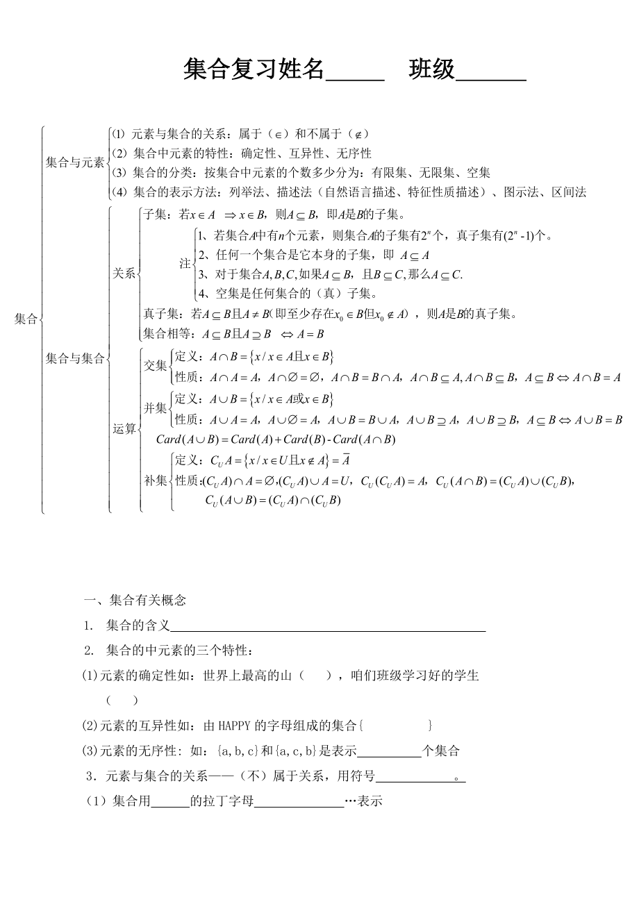 集合知识点总结及习题.doc