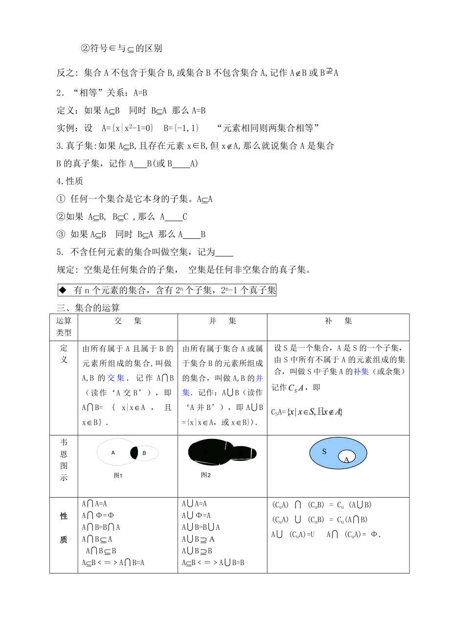 集合知识点总结及习题.doc