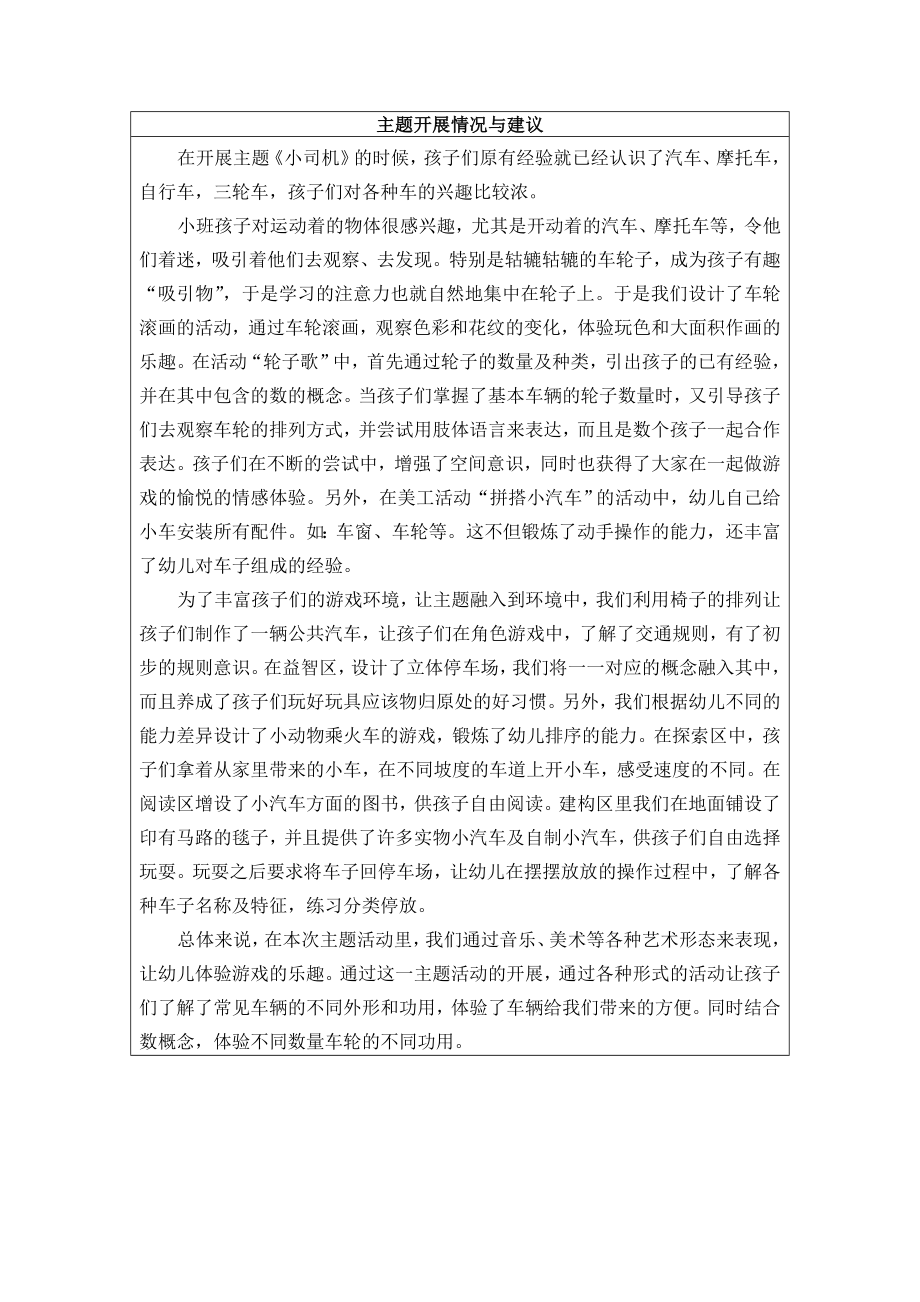 小班主题网络图小司机小医生.doc