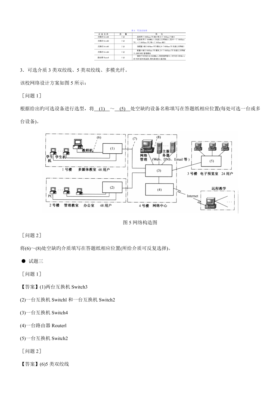 2022年网络工程师模拟试题及答案下午题.doc