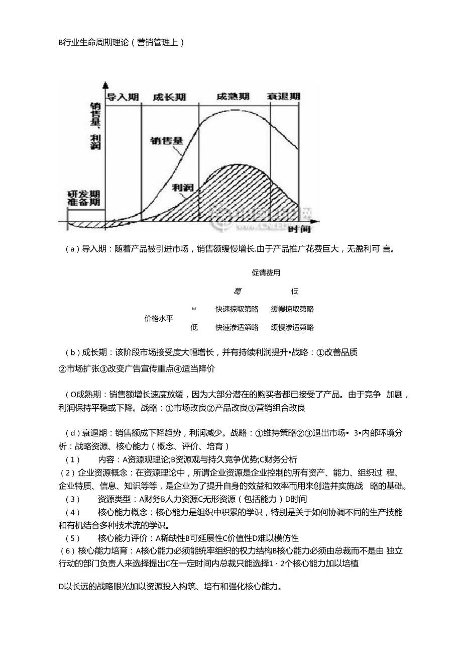 战略管理考试重点总结.doc