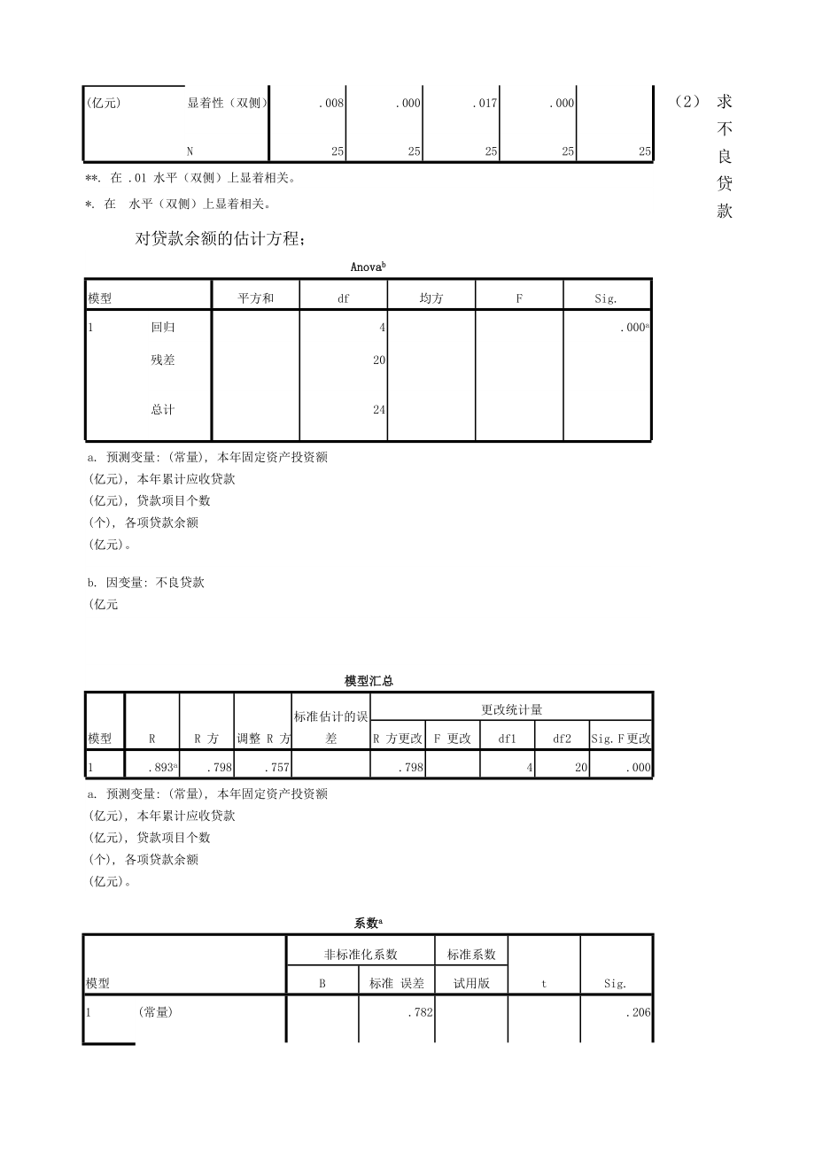 统计学实验作业.doc