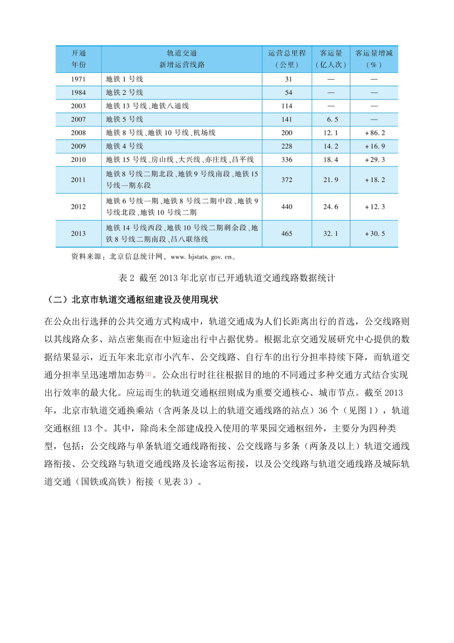 北京市轨道交通枢纽对城市交通影响分析与调整对策.doc