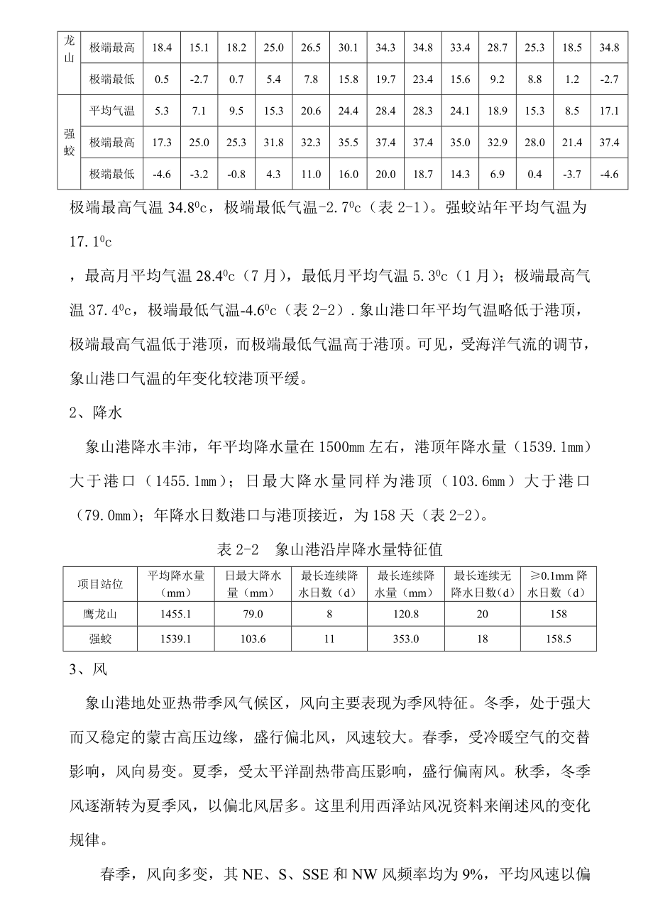 象山水文资料.doc