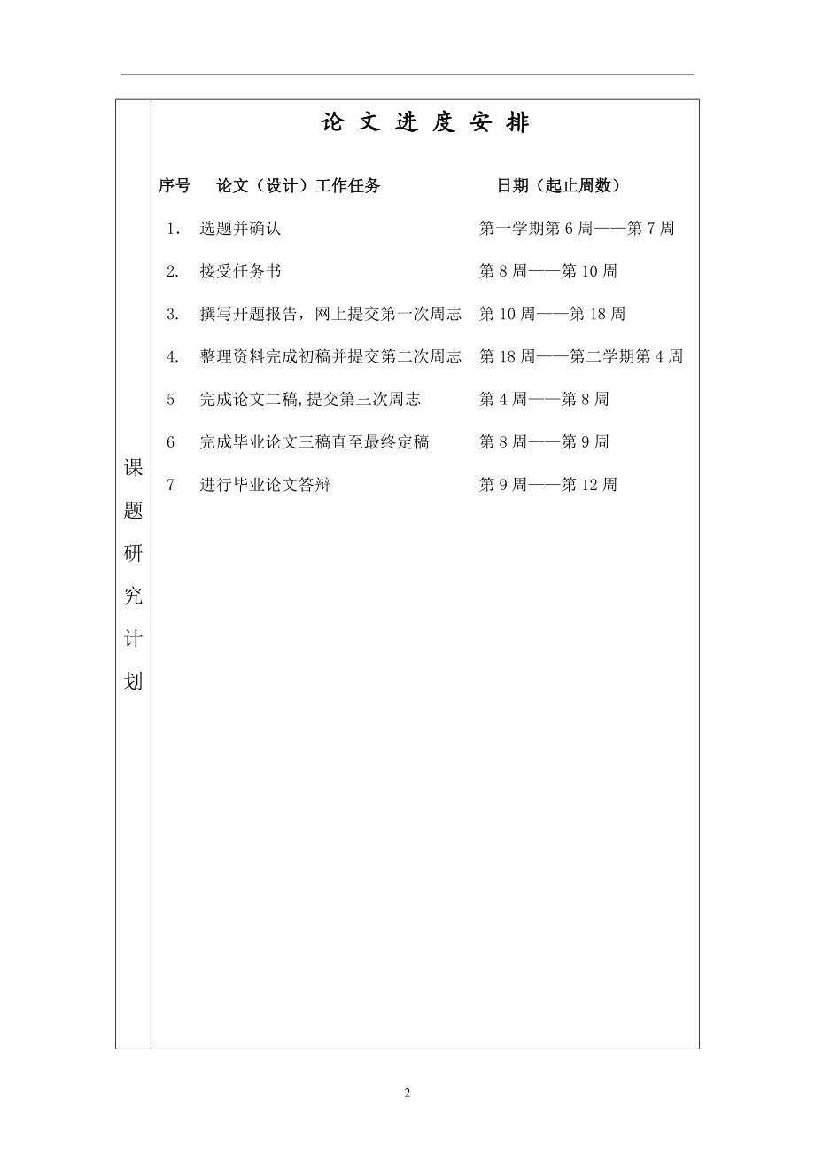 形成性评价开题报告2.doc