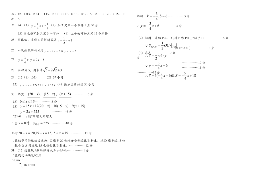 一次函数经典题型+习题精华含答案.doc