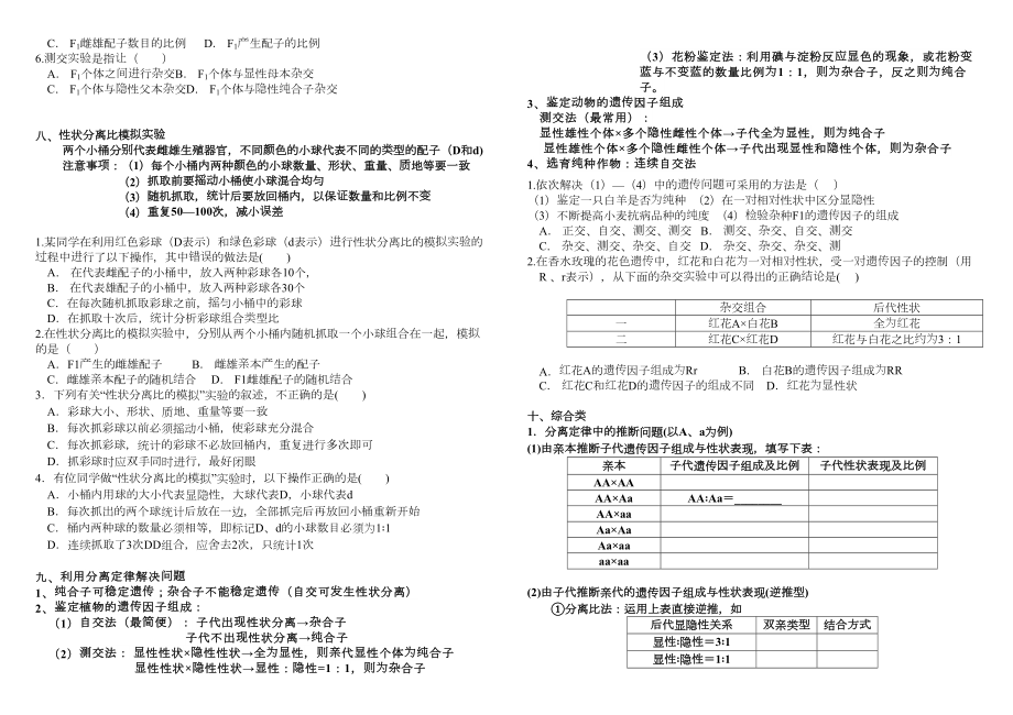 孟德尔豌豆杂交实验(一)题型分析.doc