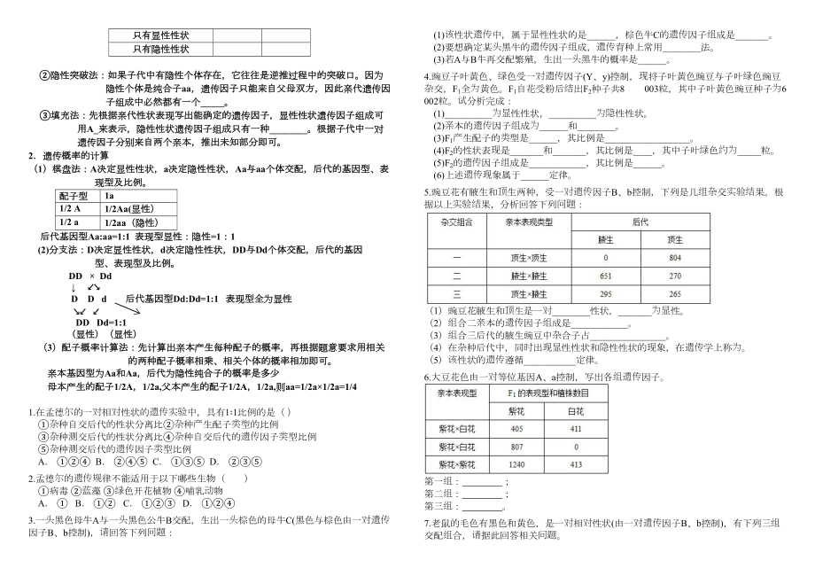 孟德尔豌豆杂交实验(一)题型分析.doc