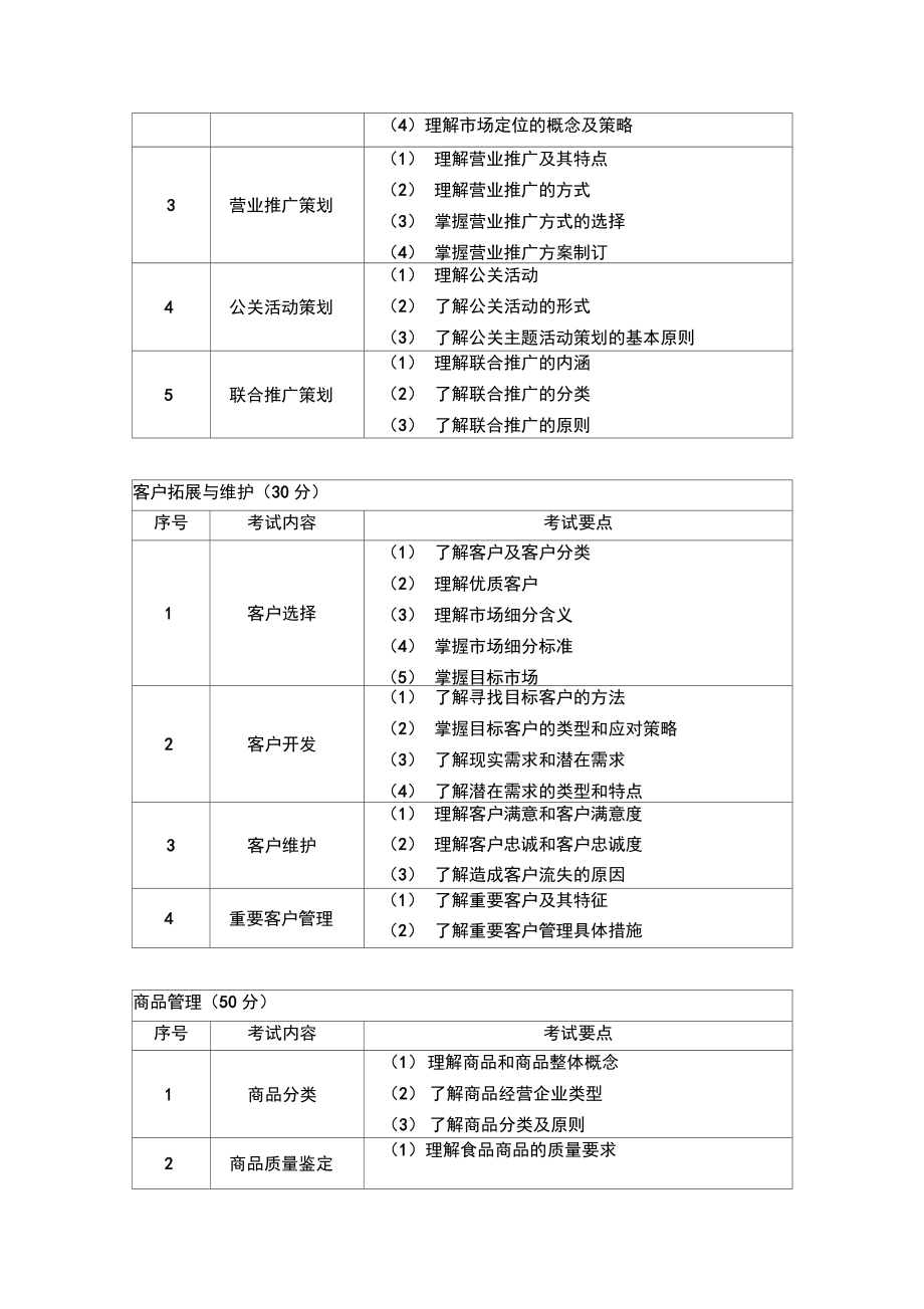 浙江高校招生职业技能考试大纲.doc