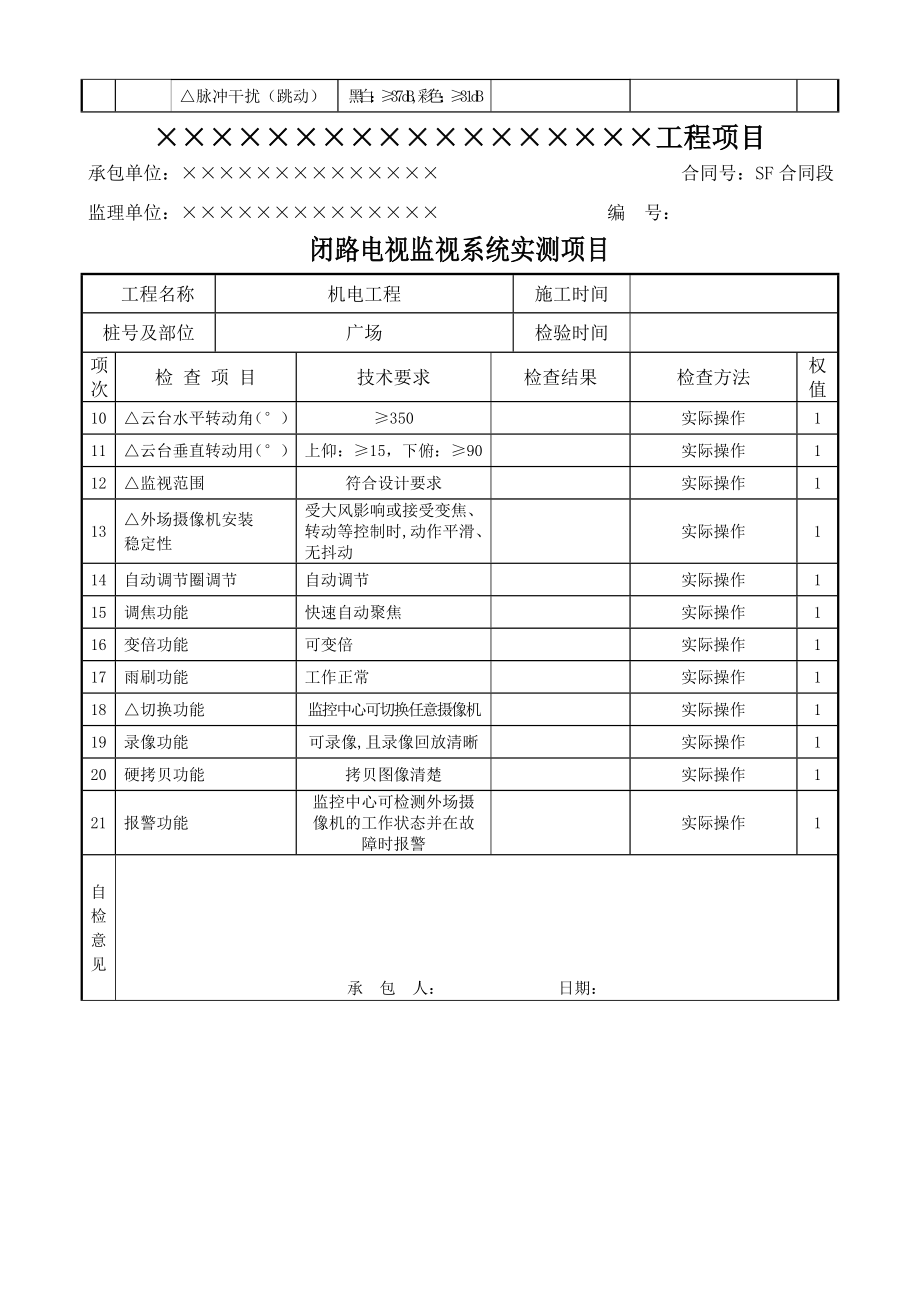 高速公路机电工程资料表格Word版.doc