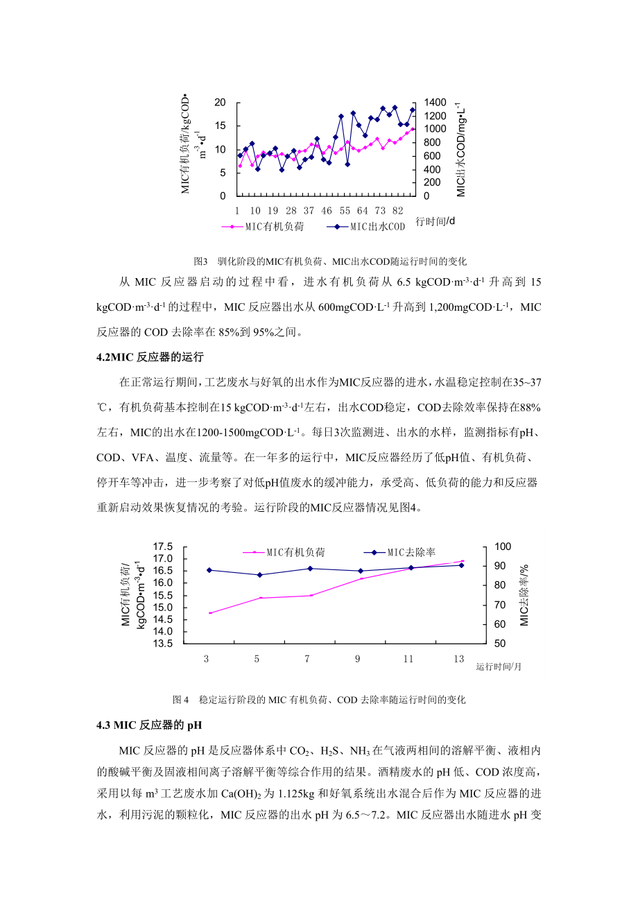 酒精废水处理高效厌氧技术——MIC反应器.doc