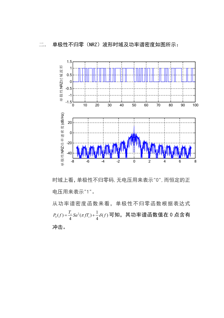 数字基带信号及其功率谱密度函数仿真实验.doc