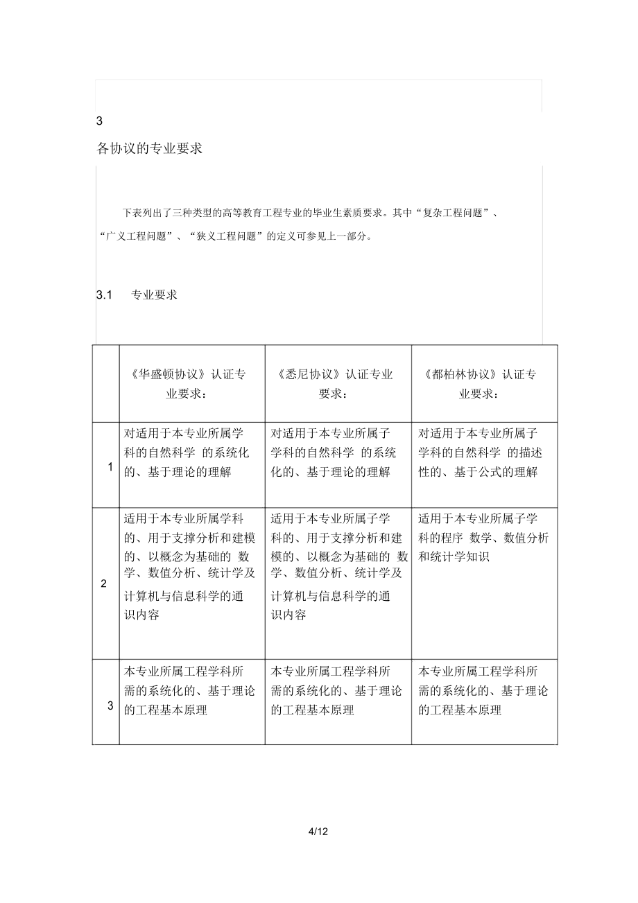 《华盛顿协议》、《悉尼协议》、《都柏林协议》对比.doc