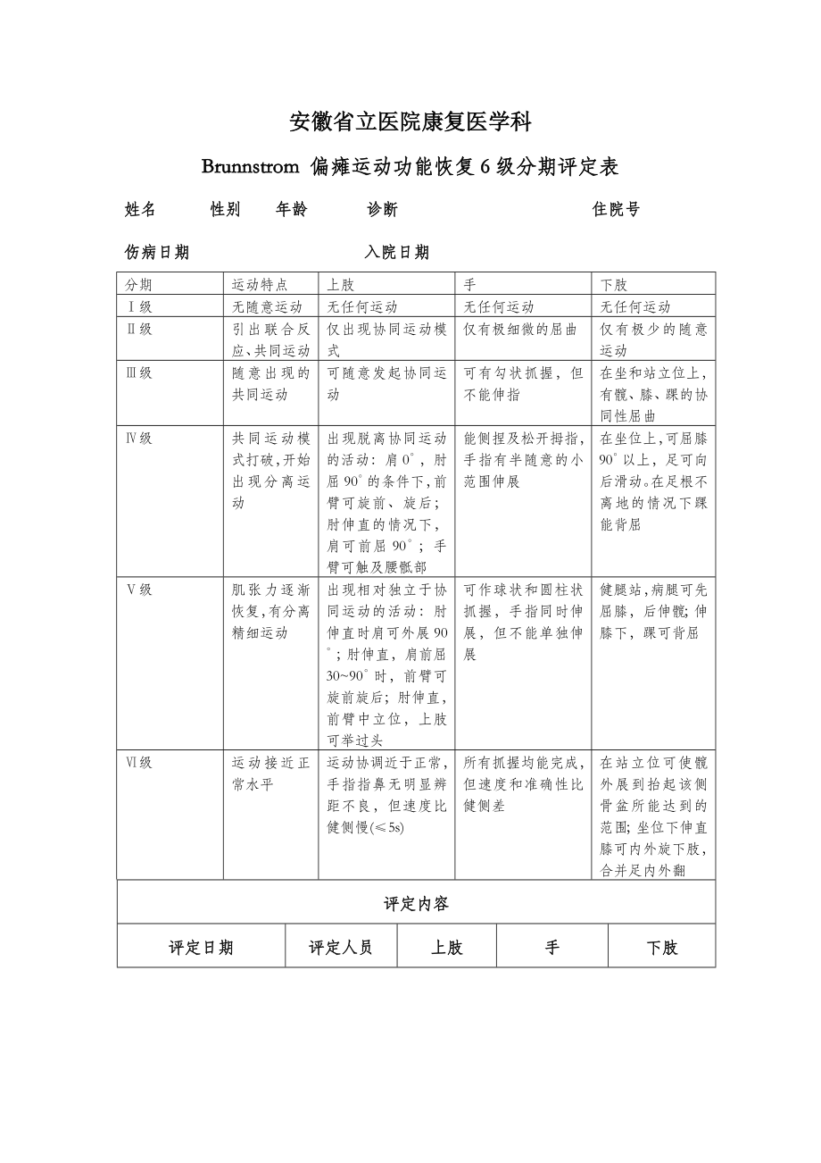 Brunnstrom运动功能恢复6级分期评定表.doc