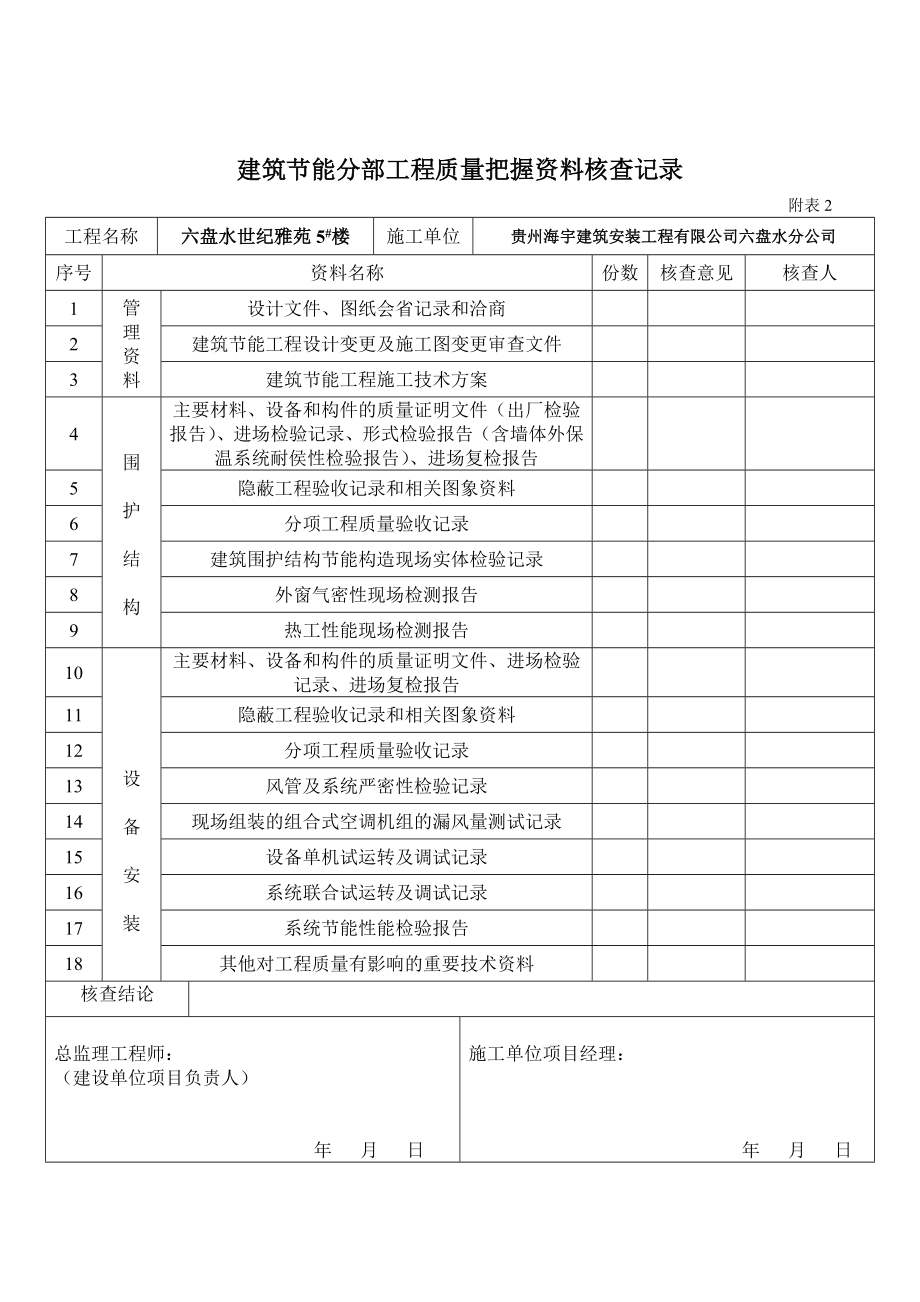 全套保温竣工资料(47页).doc