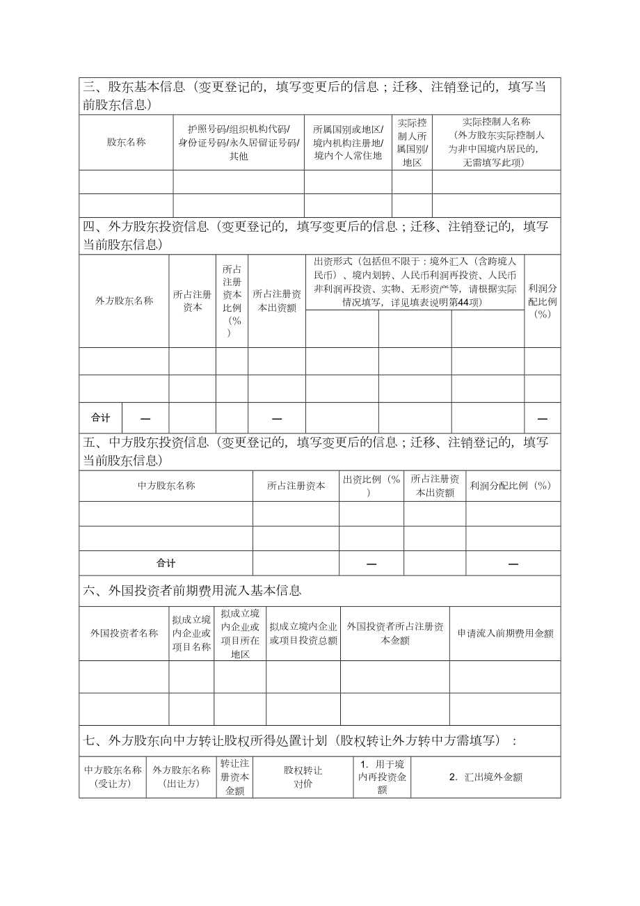 境内直接投资基本信息登记业务申请表(一)(最新版).doc