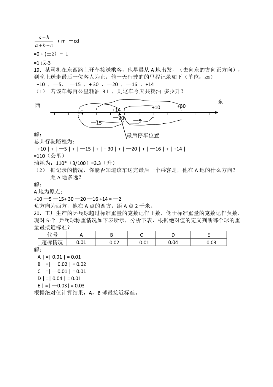 初一七年级数学绝对值练习题及答案解析.doc