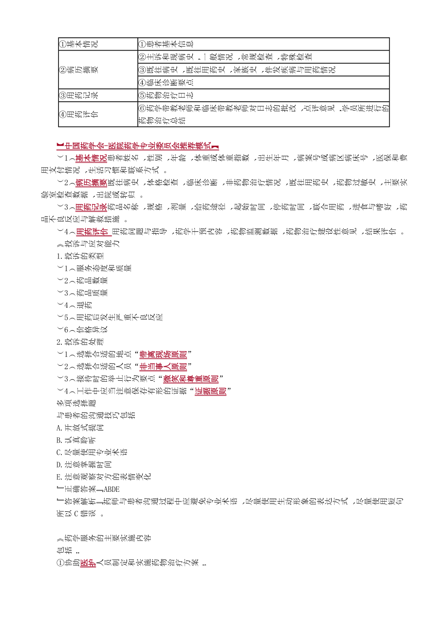 执业药师考试药学综合知识与技能第一章执业药师与药学服务.doc