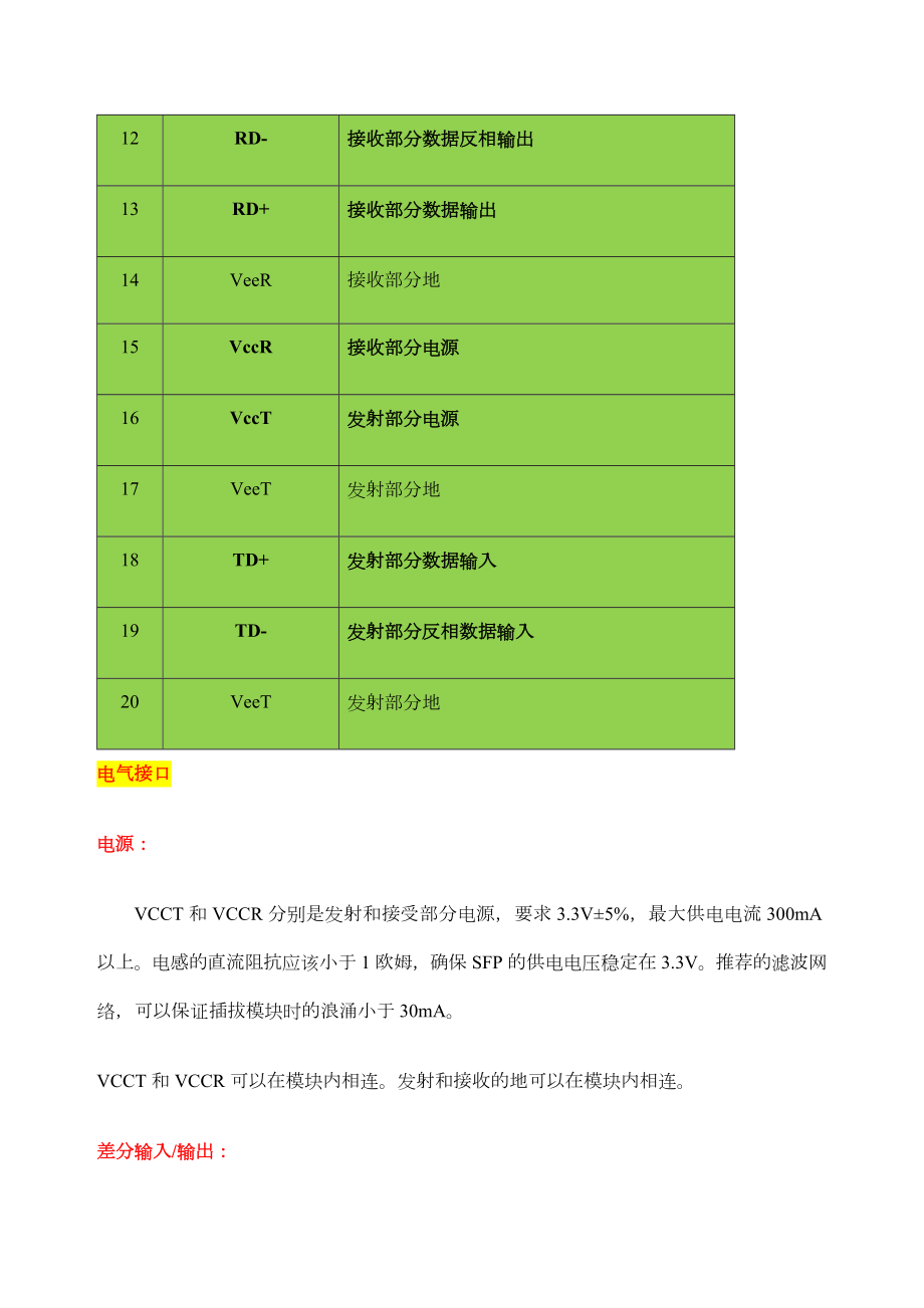 SFP光模块电气接口定义.doc