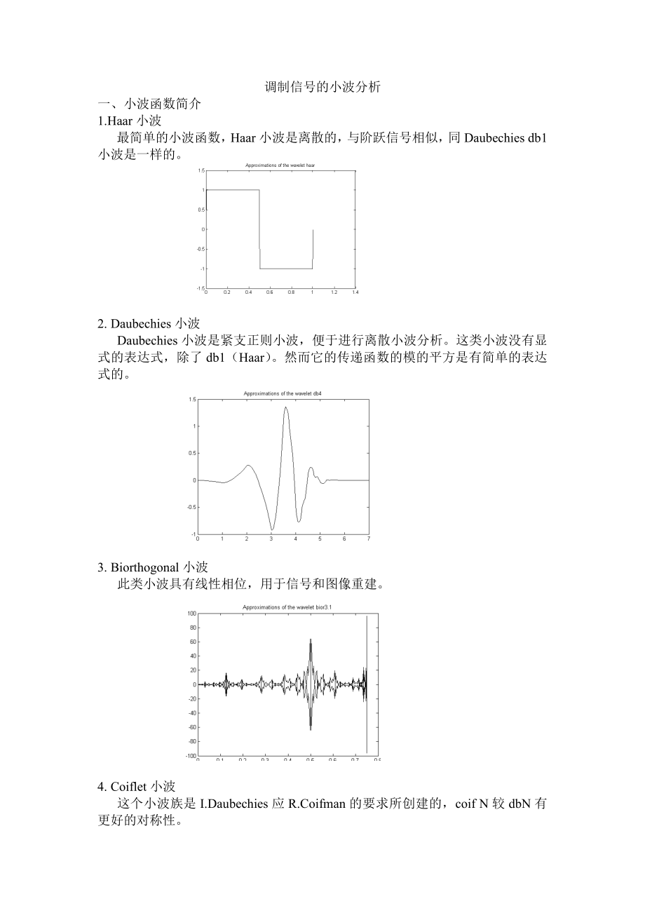 调制信号识别.doc