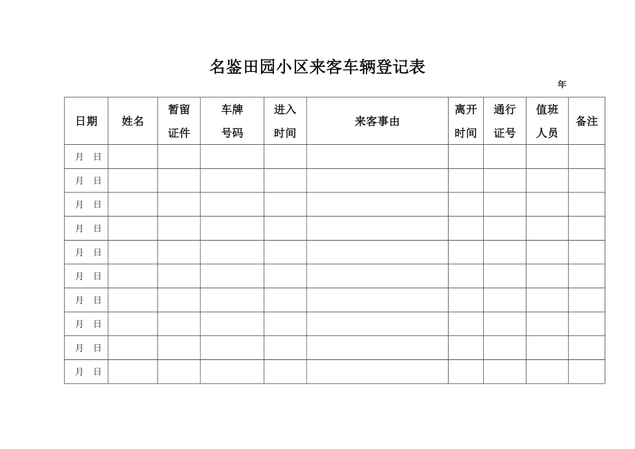 外来车辆进入小区登记表.doc