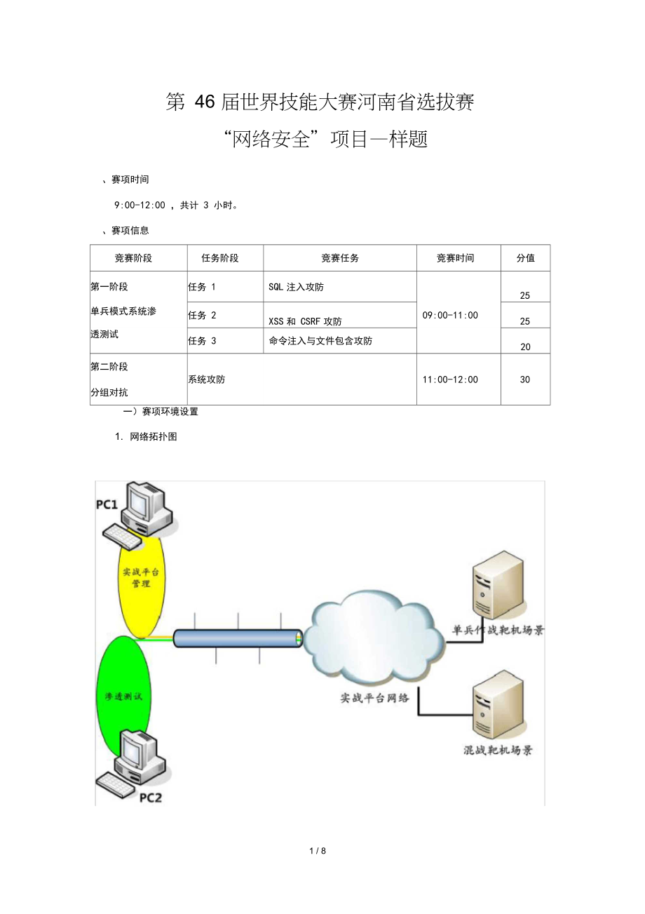 网络安全大赛样题.doc