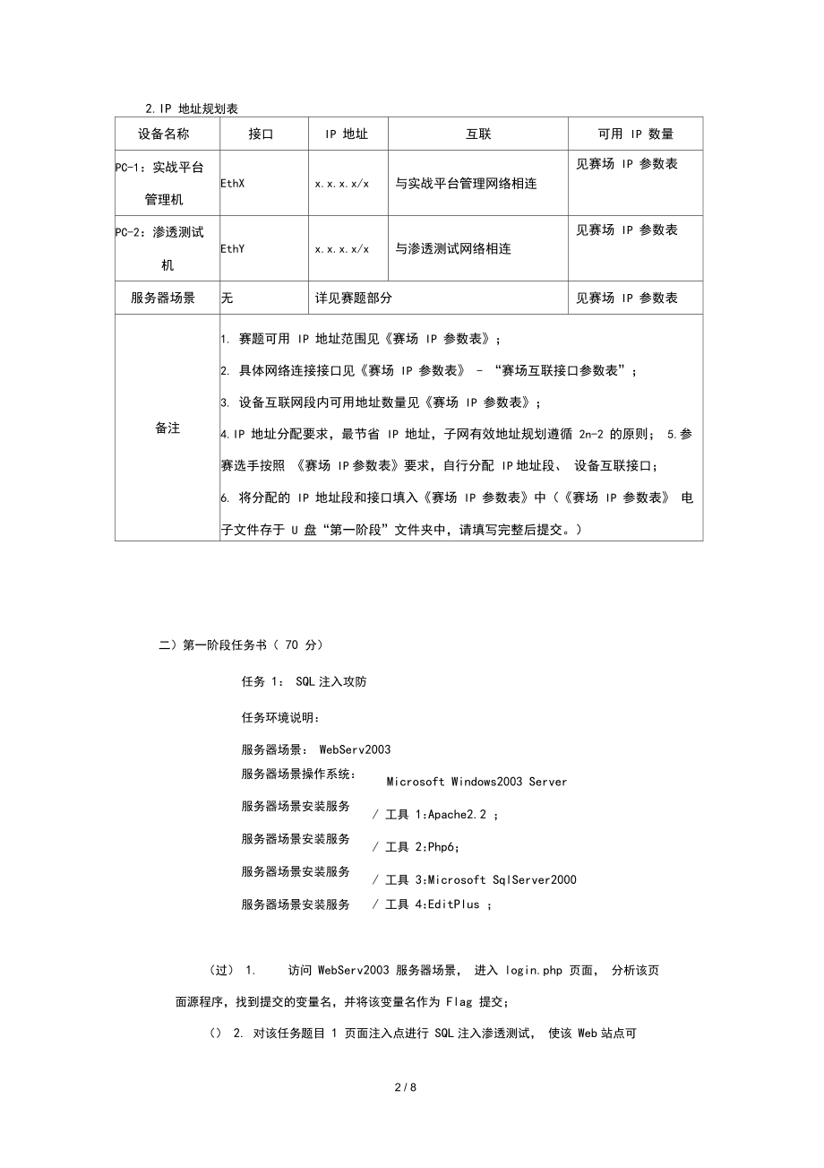 网络安全大赛样题.doc