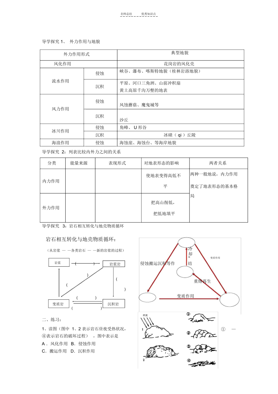 外力作用主要知识点.doc