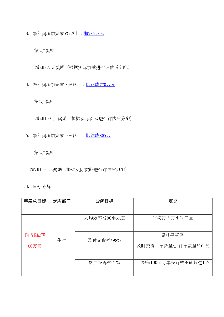 目标达成奖励方案.doc