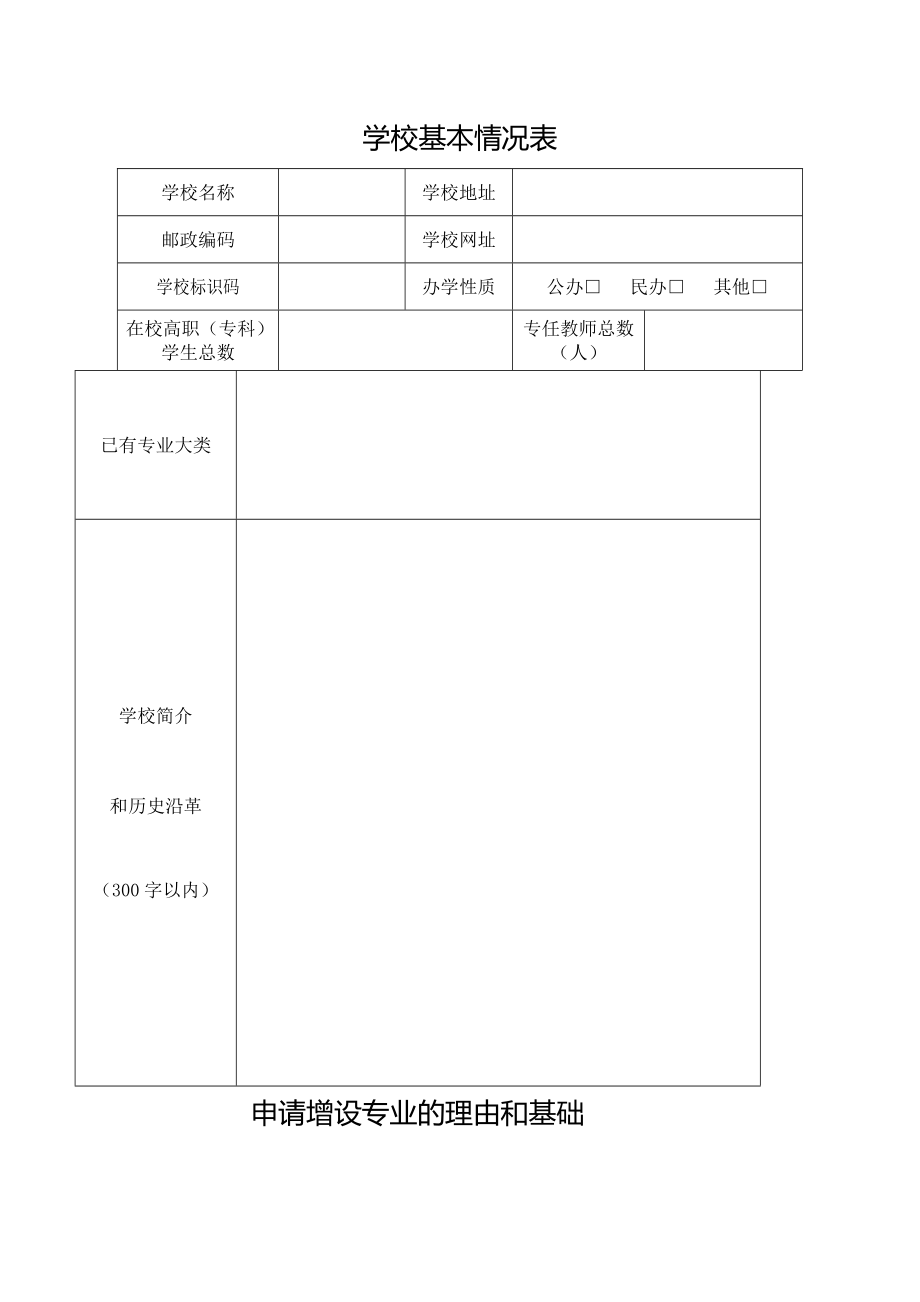 大数据技术与应用专业申请书.doc