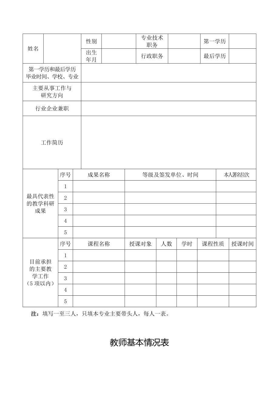 大数据技术与应用专业申请书.doc