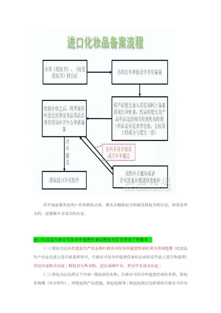 化妆品备案流程.doc