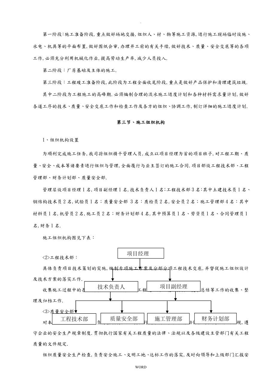 农产品加工配送中心施工组织设计(正1).doc