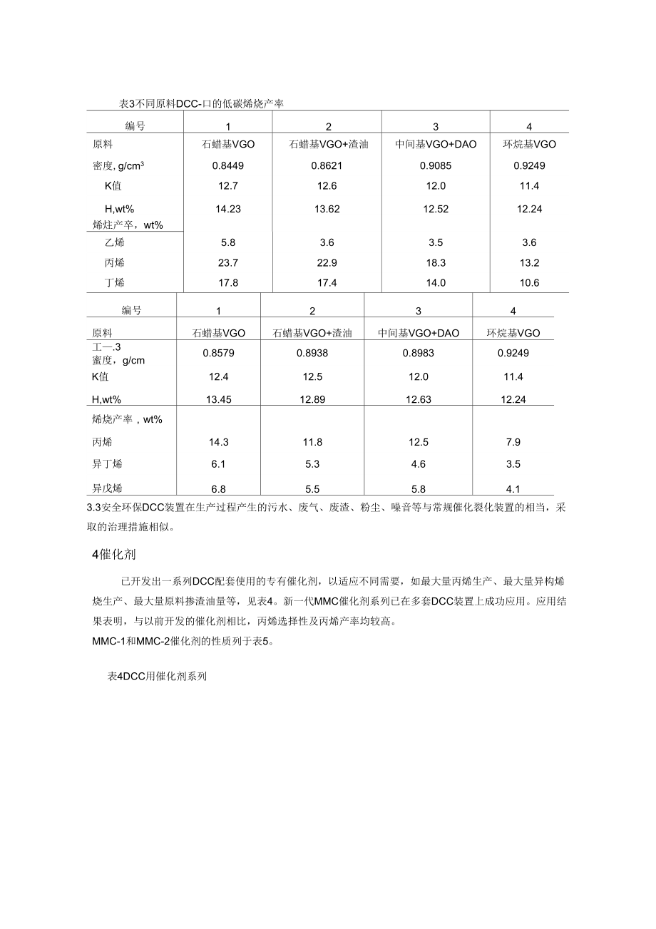 催化裂解工艺技术.doc