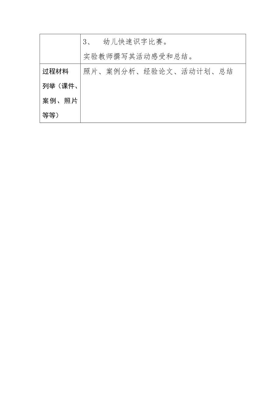 团队课题攻关计划表（上）.doc