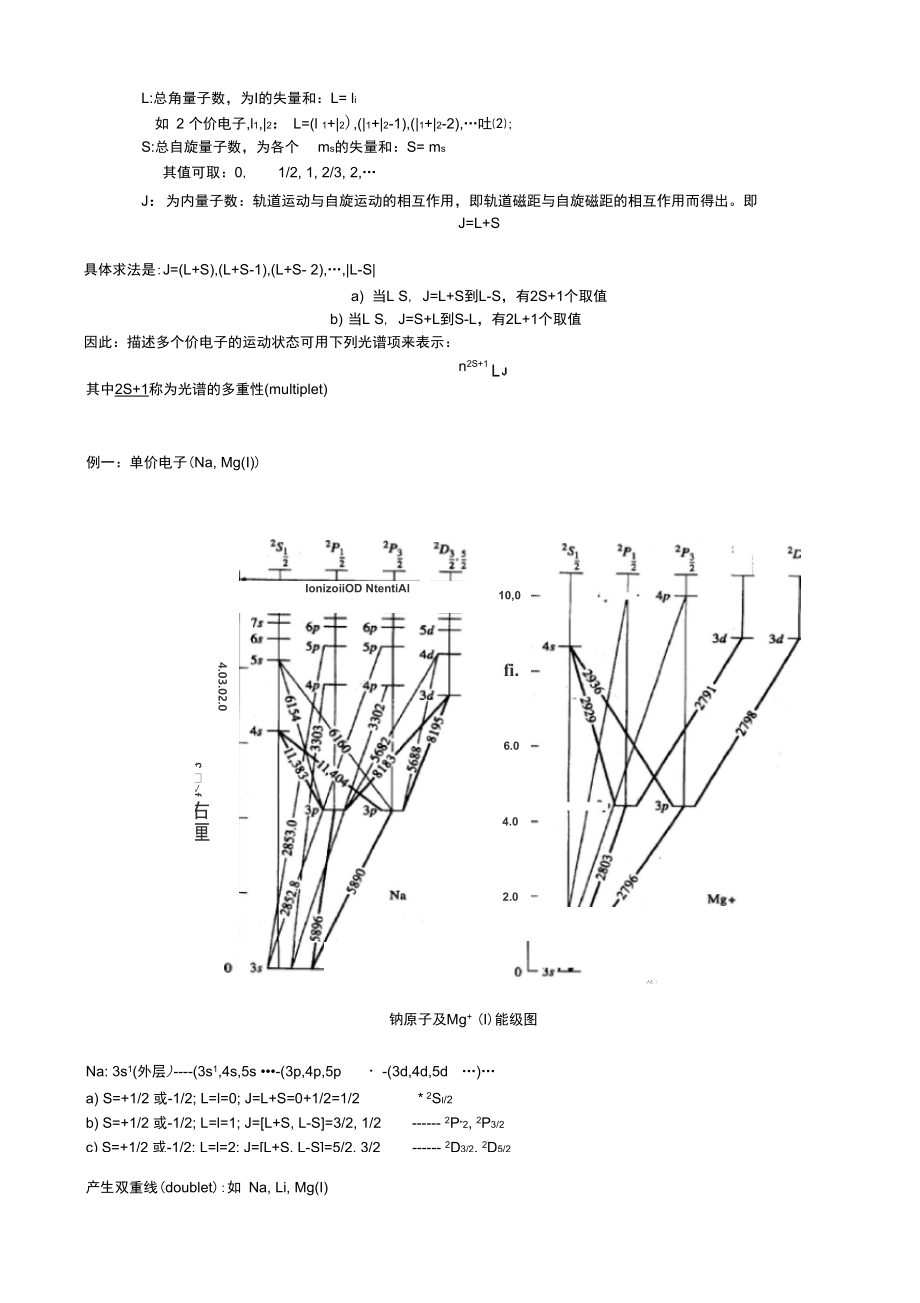 第5章原子发射光谱分析.doc