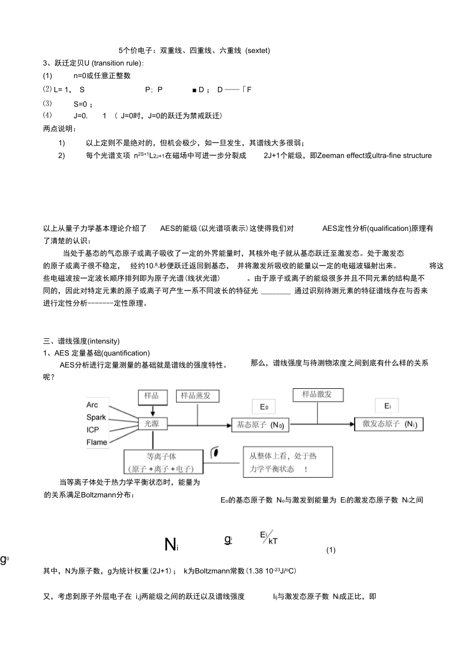 第5章原子发射光谱分析.doc