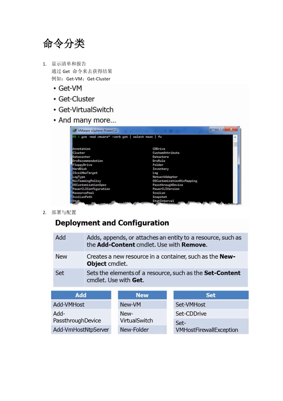 PowerCLI命令使用方法.doc