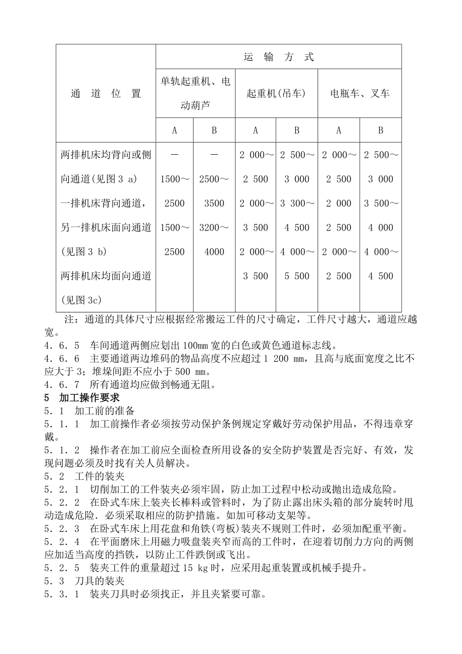 金属切削加工安全要求.doc