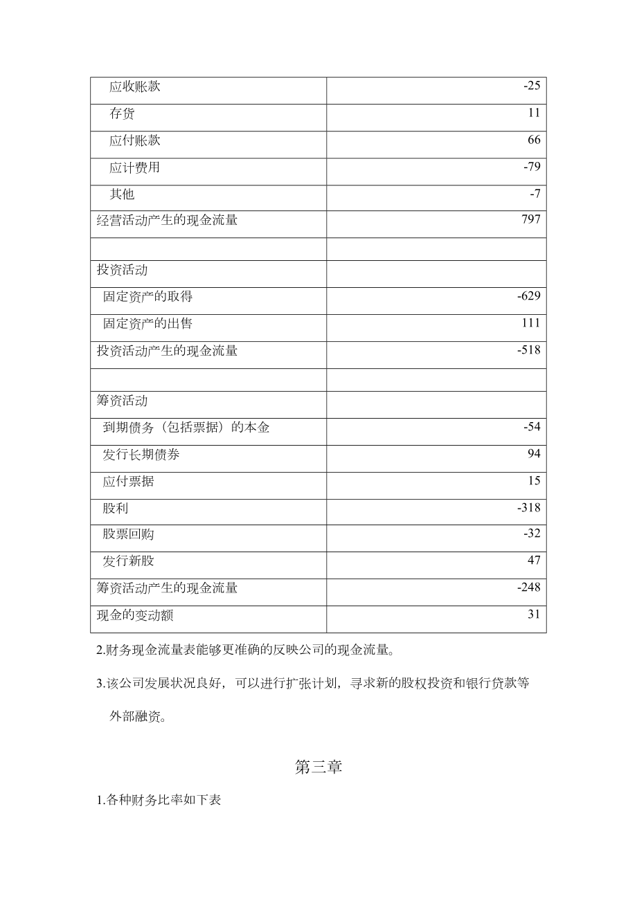 公司理财25章小案例答案.doc