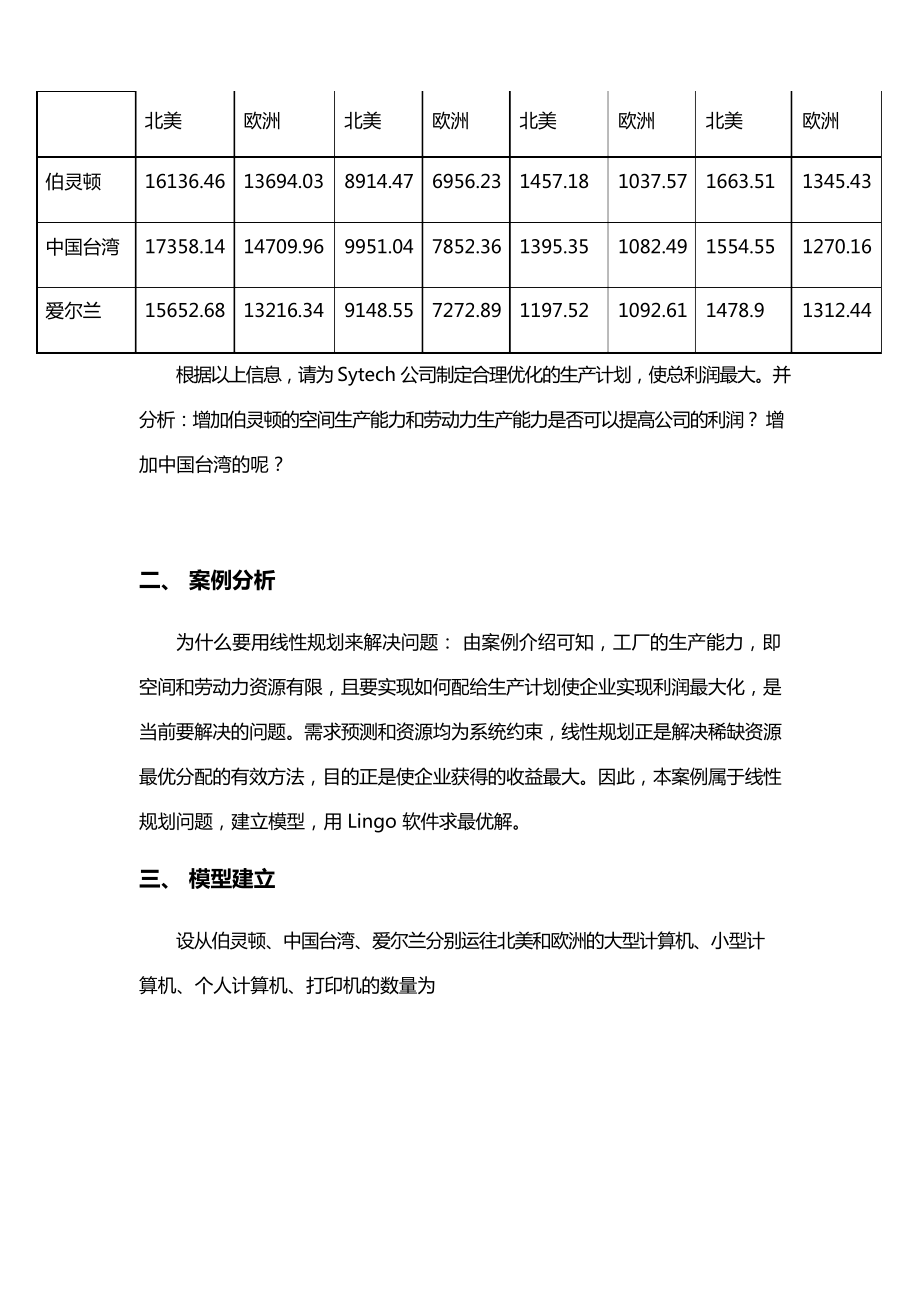 运筹学案例分析.doc