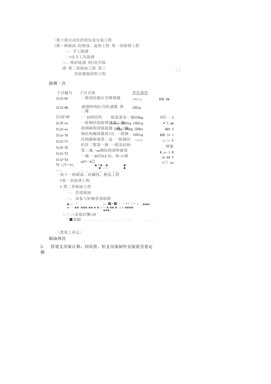 管道支吊架及其刷漆计算方法.doc