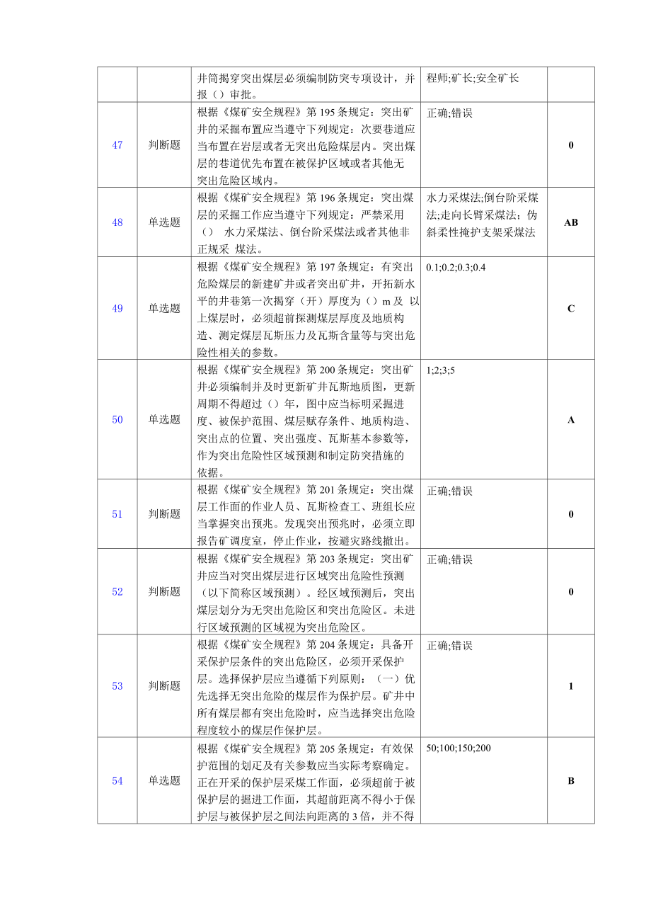 2022年矿井灾害应急救援技术理论样题.doc