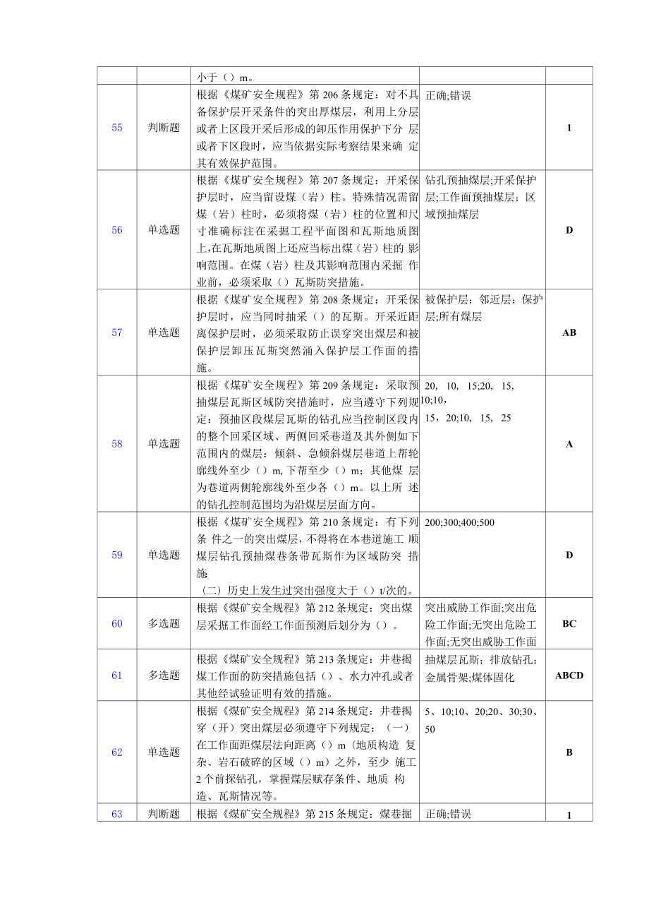 2022年矿井灾害应急救援技术理论样题.doc